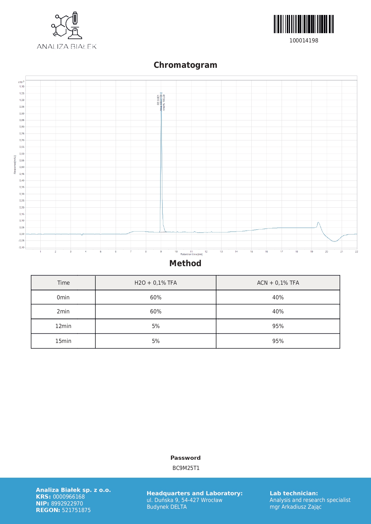 BPC-157 10mg peptide Certificate of Analysis showing 99 percent HPLC purity test report